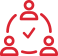 Improve Employee Stability